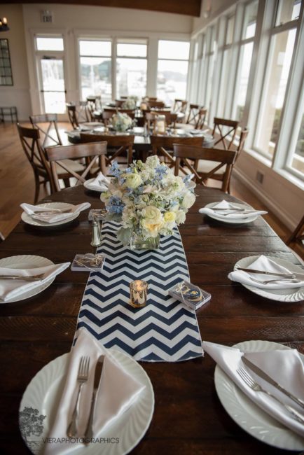 Table settings
